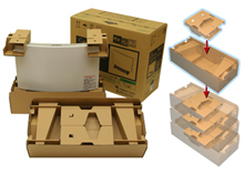 Compact transport configuration for gas fan heaters