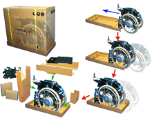 「アクティブ電動車椅子」のユニバーサルデザイン梱包の開発